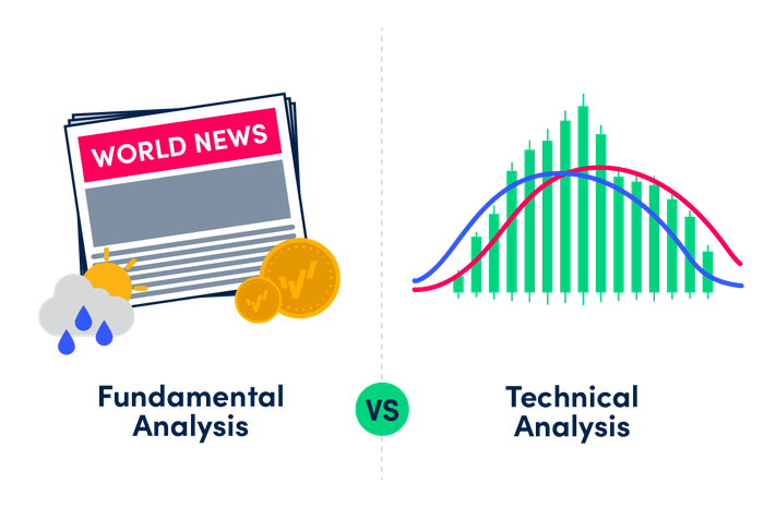 fundamentalAnalysis-verus