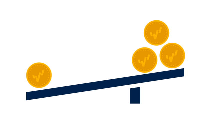 What is margin in trading? HERO