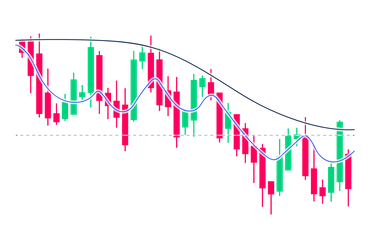 movingAverages-hero