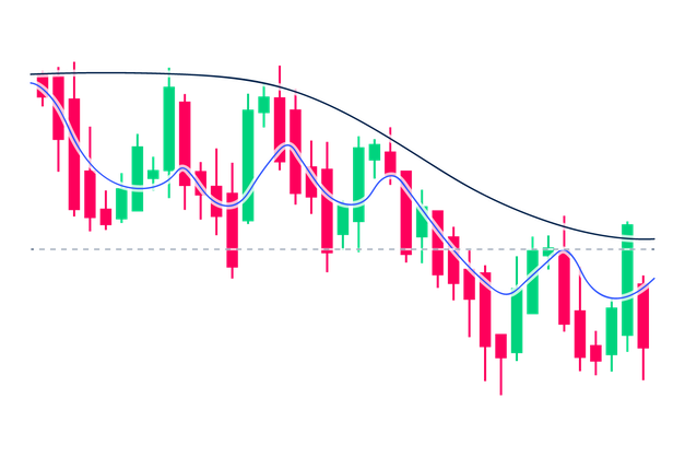 movingAverages-hero