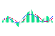 movingAverages-MACDtheory HERO