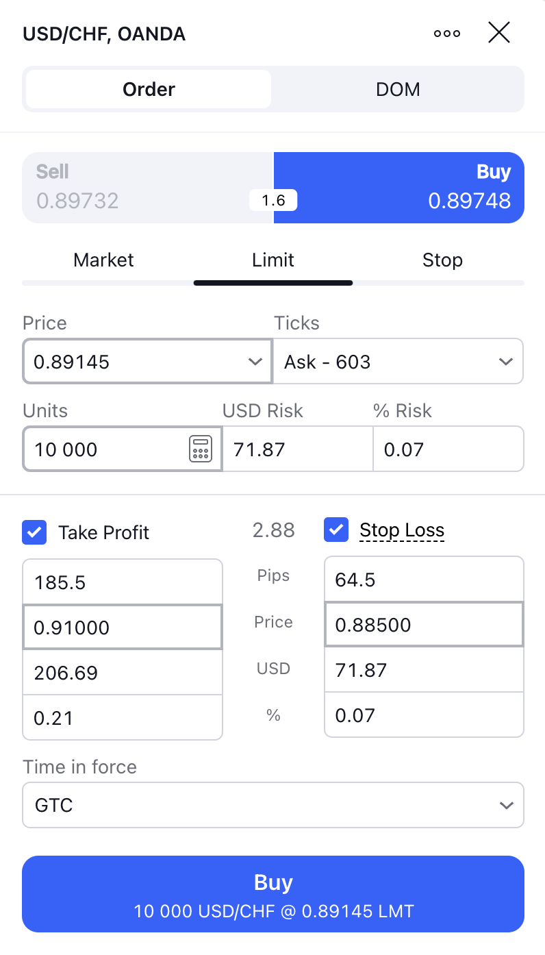 OANDA-x-TradingView-Limit-Order-USDCHF-body-image-3