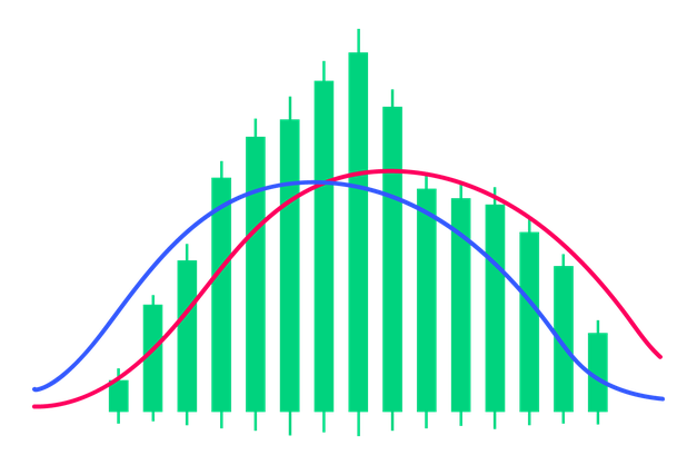 technicalAnalysis-hero