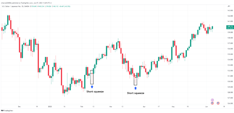 Trading_Jargon_2